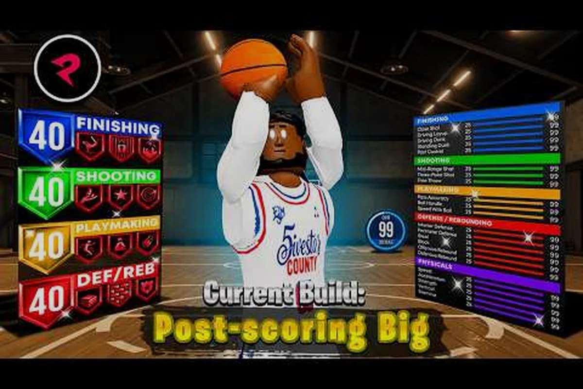 Practical Basketball Rim Protection: Lock Down the Paint